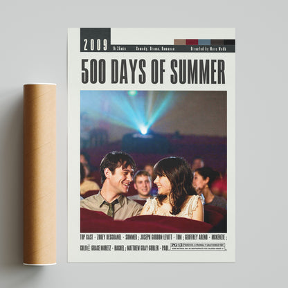 Enhance your movie collection with the 500 Days of Summer poster by Marc Webb. Featuring a sleek, minimalist design, this vintage retro art print will make for a stunning addition to your wall decor. Available in various sizes, this custom movie poster showcases the top cast, duration, and famous scene, all of which make it one of the best movies of all time.