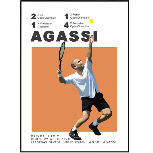 Experience the thrill of the court with Andre Agassi Tennis Posters. Our 5 sizes of A6, A5, A4, A3 or Print-at-Home options feature Grand Slam tournaments, tournaments wall art, and minimalist tennis court prints that are perfect for any home or office. Get the highest quality and most realistic prints available today.