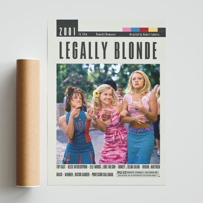 "Add an artistic touch to your home with our Legally Blonde Poster. Featuring a vintage retro art print, this custom movie poster showcases the top cast and famous scenes from Robert Luketic's hit film. Choose from sizes A6 to A3 for the perfect wall art decor. A must-have for fans of the best movies of all time."