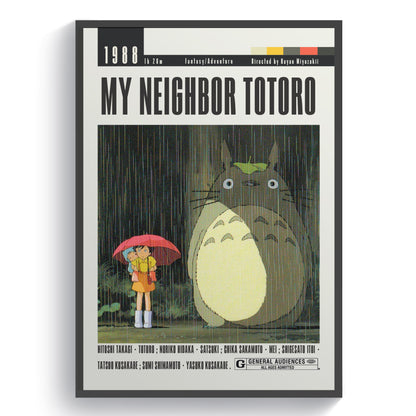 Experience the timeless charm and wonder of the beloved classic, My Neighbor Totoro. Immerse yourself in the captivating world of Studio Ghibli with these stunning anime film posters. Perfect for any fan, these posters will transport you to a magical world of imagination and delight.
