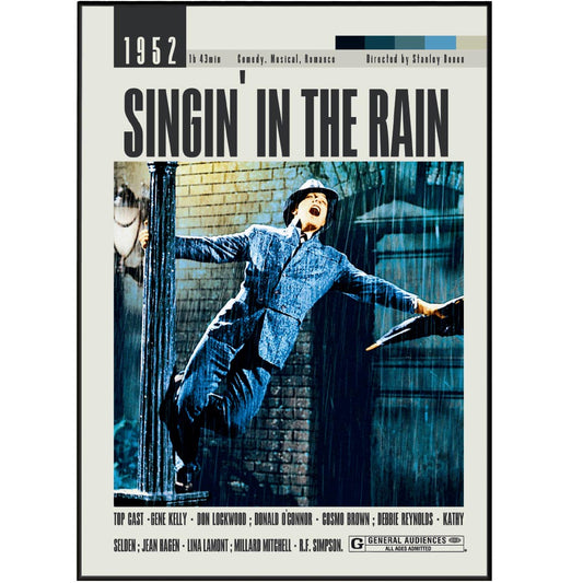 Enhance your movie room with our Singin' in the Rain Poster. Featuring original movie art and available in various sizes, this unframed vintage poster will add a touch of retro charm to your walls. Perfect for any movie enthusiast, this custom-printed poster is a must-have for your collection.