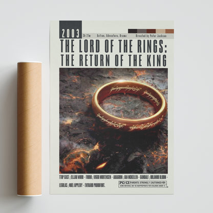 Enhance your movie collection with original and affordable posters from Peter Jackson's iconic film, The Lord of the Rings: The Return of the King. Choose from a variety of sizes and styles, including vintage and minimalist designs, to add a unique and stylish touch to your wall decor.