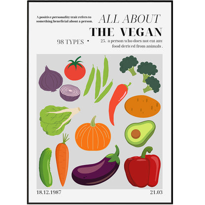 The Vegan Personality Poster