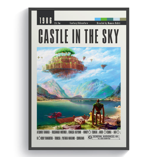 Castle in the Sky Movie | Classic Anime Film Posters