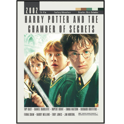 Harry Potter and the Chamber of Secrets Movie Posters