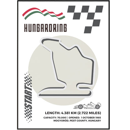 Transform any room into an F1 fan's paradise with our Hungaroring Circuit F1 Italy posters. Made from age-resistant matte premium paper, these posters feature detailed information about the circuit's history, construction, location, and notable moments. A must-have for any F1 enthusiast, complete the look with our "Formula One Poster" for a true racing experience.