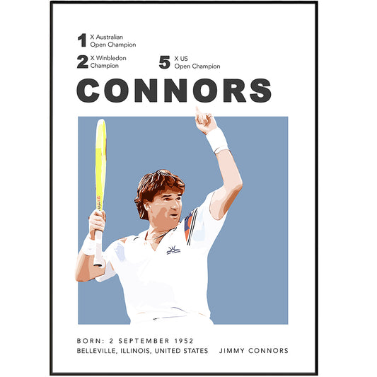 Jimmy Connors Tennis Posters