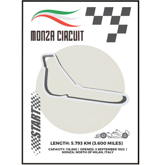 Monza Circuit F1 Italy Posters