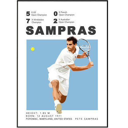 Pete Sampras Tennis Posters