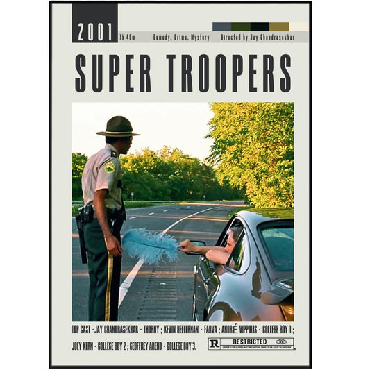Enhance your movie room or bedroom with our Super Troopers Poster featuring the popular film's director, Jay Chandrasekhar. This high-quality vintage retro art print is available in various sizes, perfect for any space. Elevate your movie memorabilia collection with our custom, minimalist movie poster.