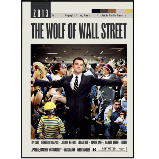 Discover the iconic film, The Wolf of Wall Street, directed by Martin Scorsese. With original and vintage movie posters available, decorate your walls with this classic piece of cinema. Choose from a variety of sizes and styles to create a custom and minimalist look for your home. Get your unframed movie posters today and add some retro flair to your decor!