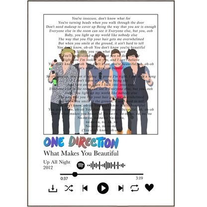 Add a special touch to your walls with THESE unique song lyric prints from One Direction! Choose your favorite lyrics from any song and have them transformed into art. Whether you're decorating your office, bedroom, or living space, these catchy prints will spark conversation and surely brighten up the mood! #WhattaBeautifulChoice!