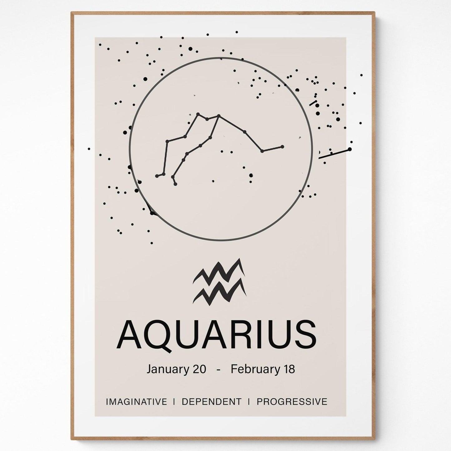 Aquarius Constellation Prints Wall Art, Star Sign Print, Zodiac Print, Aquarius Birthday Present, Constellation Print, Zodiac Wall. ZODIAC SIGNS ART