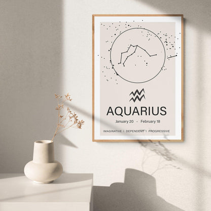 Aquarius Constellation Prints Wall Art, Star Sign Print, Zodiac Print, Aquarius Birthday Present, Constellation Print, Zodiac Wall. ZODIAC SIGNS ART