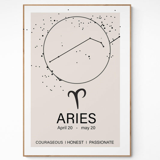Aries Constellation Prints Wall Art, Star Sign Print, Zodiac Print, aries Birthday Present, Constellation Print, Zodiac Wall. ZODIAC SIGNS ART