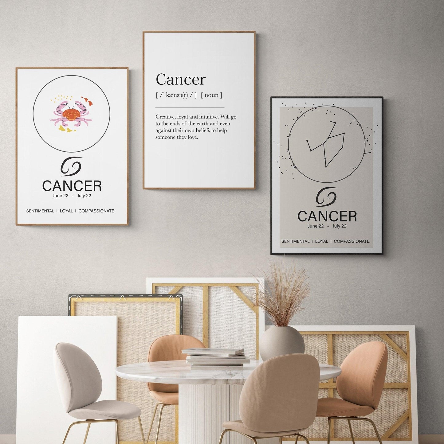 Cancer Definition Prints Wall Art, Star Sign Print, Zodiac Print, Cancer Birthday Present, Constellation Print, Zodiac Wall.