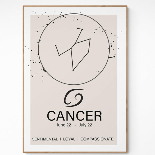 Cancer Constellation Prints Wall Art, Star Sign Print, Zodiac Print, Cancer Sign Present, Constellation Print, Zodiac Wall. ZODIAC SIGNS ART