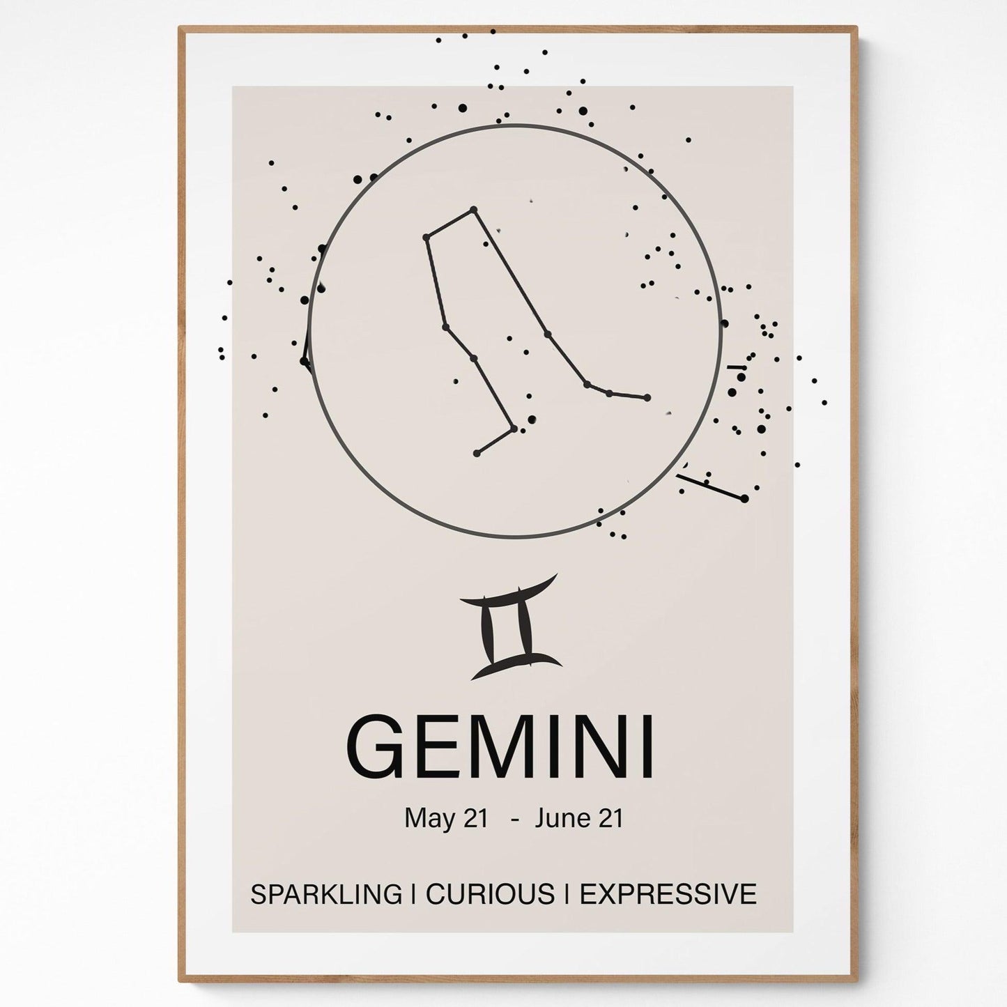 Gemini Constellation Prints Wall Art, Star Sign Print, Zodiac Print, Gemini Sign Present, Constellation Print, Zodiac Wall. ZODIAC SIGNS ART