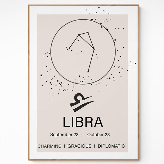 Libra Definition Prints Wall Art, Star Sign Print, Zodiac Print, Libra Birthday Present, Constellation Print, Zodiac Wall. ✴ ZODIAC SIGNS ART ✴
