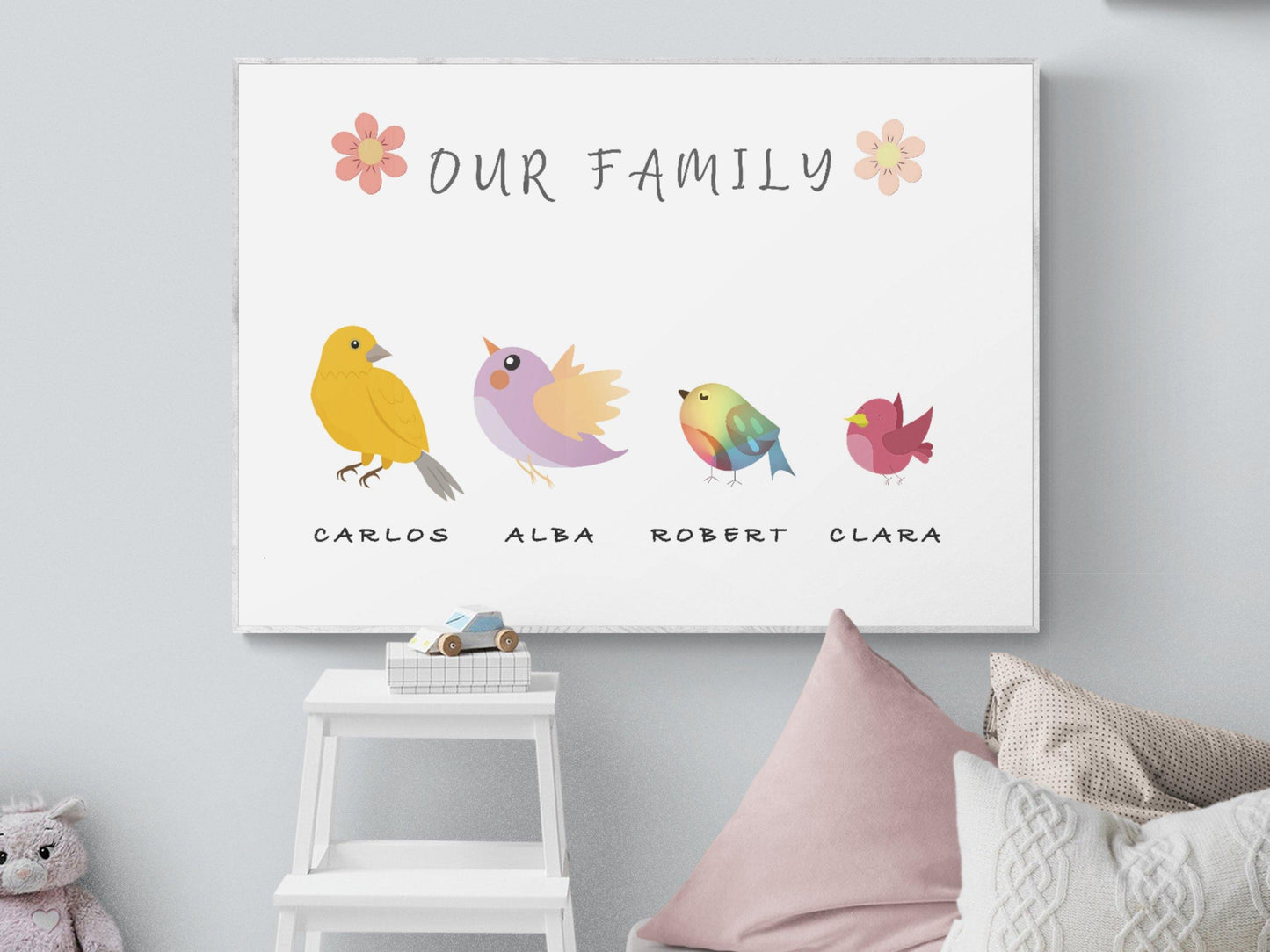 Personalised Birds Family Print Gift | Birthday Gift for Her Mum Nan | Valentines | New Home Gift | Custom Wall Art